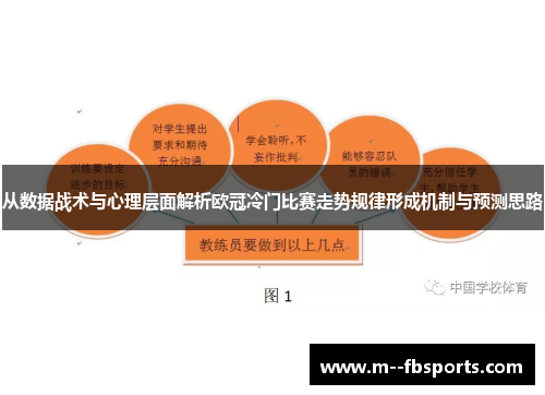 从数据战术与心理层面解析欧冠冷门比赛走势规律形成机制与预测思路