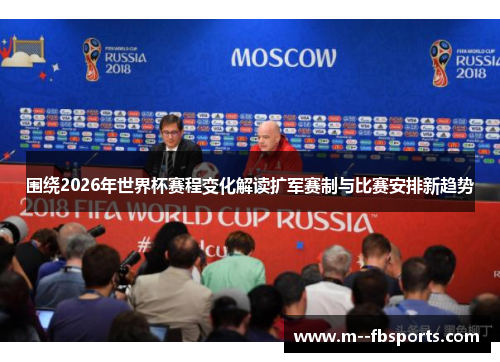 围绕2026年世界杯赛程变化解读扩军赛制与比赛安排新趋势 围绕2026年世界杯赛程变化解读扩军赛制与比赛安排新趋势