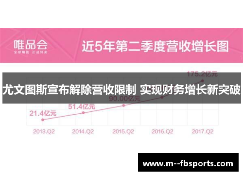 尤文图斯宣布解除营收限制 实现财务增长新突破