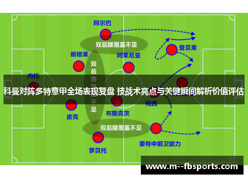 科曼对阵多特意甲全场表现复盘 技战术亮点与关键瞬间解析价值评估
