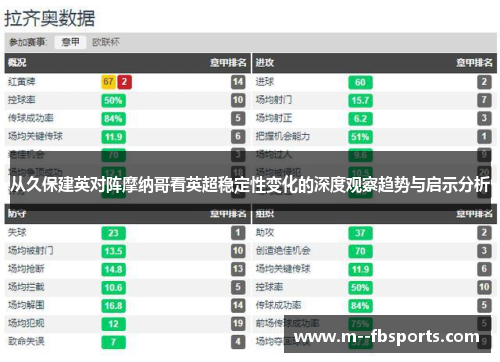 从久保建英对阵摩纳哥看英超稳定性变化的深度观察趋势与启示分析