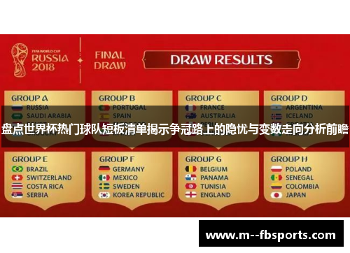 盘点世界杯热门球队短板清单揭示争冠路上的隐忧与变数走向分析前瞻