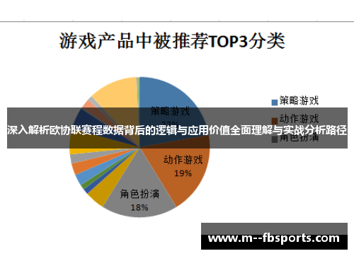 深入解析欧协联赛程数据背后的逻辑与应用价值全面理解与实战分析路径